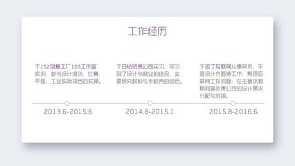 2016个人作品集 探索与创新——我的互联网服务实践