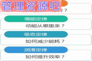 一个资深互联网策划的自白 产品、用户、服务，个人互联网服务的三位一体